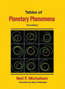 Tables of Planetary Phenomena image